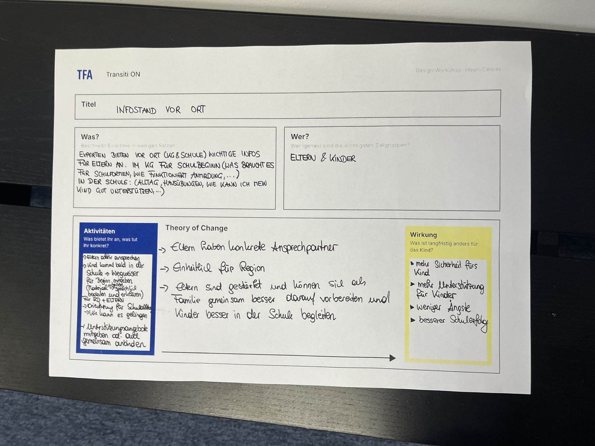 Foto des Canvas „Infostand vor Ort“